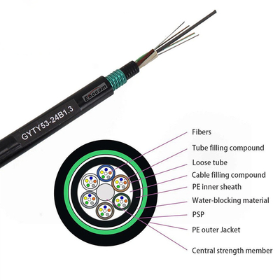 GYTA Outdoor Fiber Optic Cable 144 Core direct laying plastic coated for rinternet