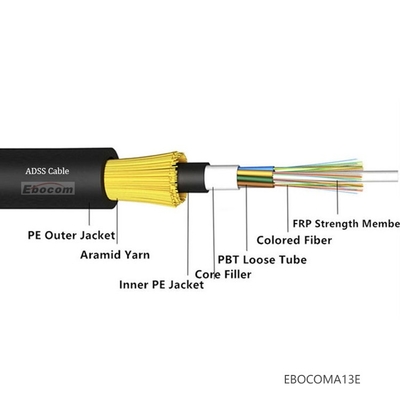 High quality ADSS fiber cable 2-96 Core All Dielectric Mini Multicore G652D span 100 200 300 yarn Aramid yarn strength