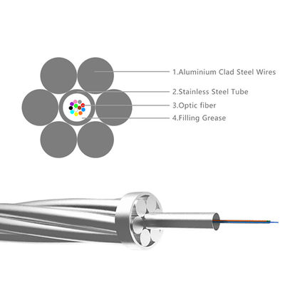 48-adriges OPGW-Kabel, 70 mm² Querschnitt, zentrales Edelstahlrohr