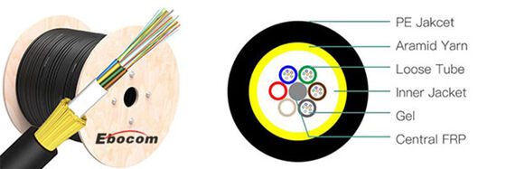 ADSS Glasfaserkabel 24 36 48 Fasern Single Double PE-Mantel für Netzwerkkabel